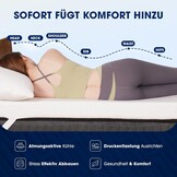DOPEDIO Traagschuim Matrashoes 140x200 cm - 7.5 cm Hoogte, Ademend & Wasbaar