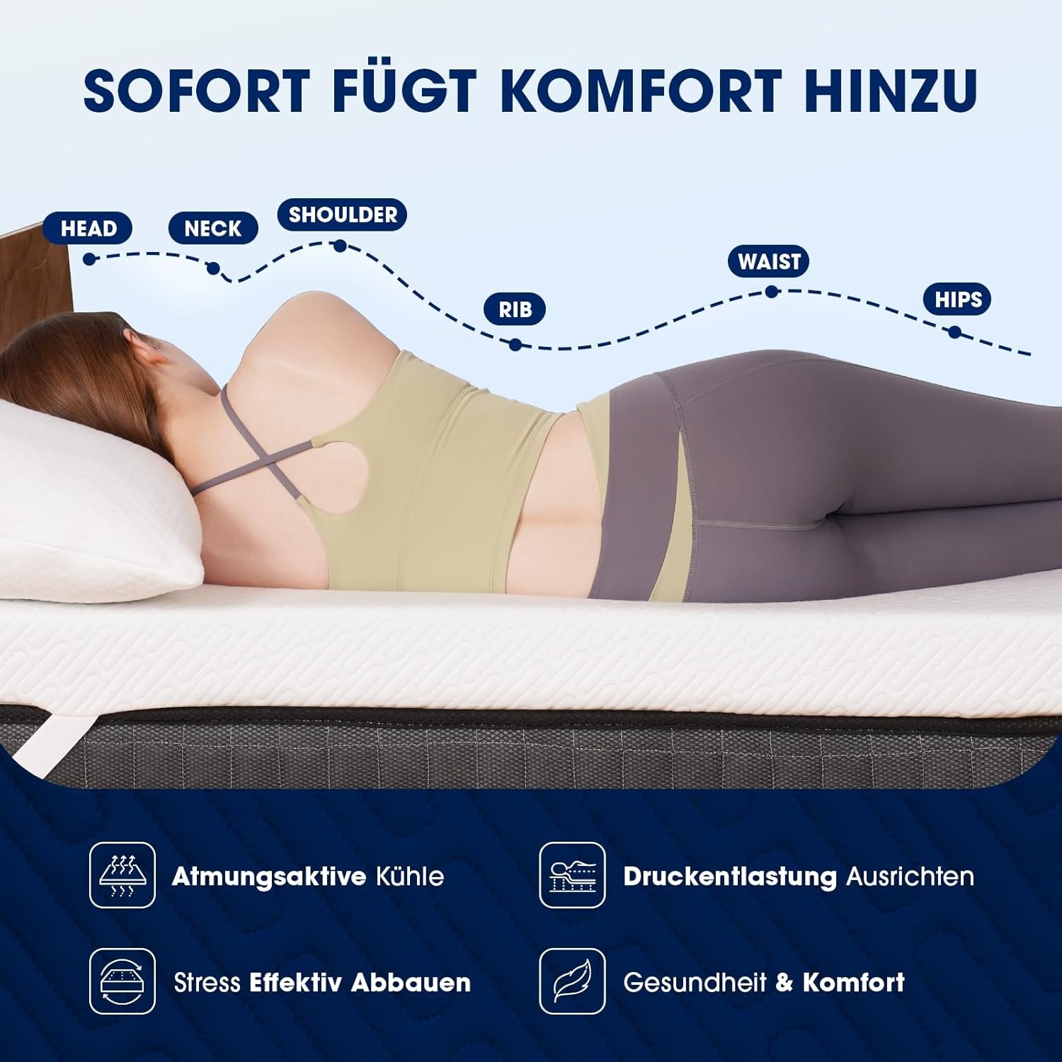 DOPEDIO Traagschuim Matrashoes 140x200 cm - 7.5 cm Hoogte, Ademend & Wasbaar
