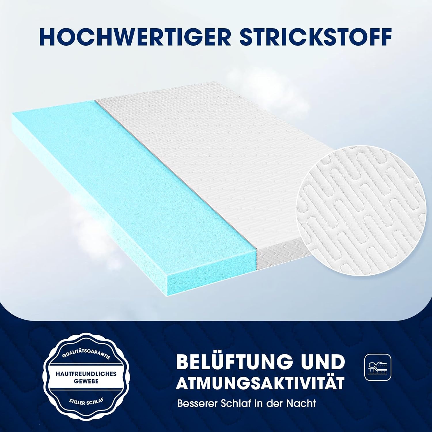 DOPEDIO Traagschuim Matrashoes 140x200 cm - 7.5 cm Hoogte, Ademend & Wasbaar