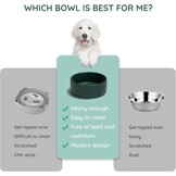 SPUNKYJUNKY Hondenbak Keramisch Dubbel Hondenvoerbak met Bamboe Standaard voor Katten en Honden (400ml, 1-Groen)