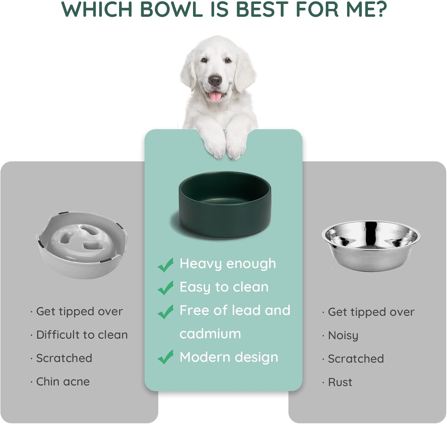 SPUNKYJUNKY Hondenbak Keramisch Dubbel Hondenvoerbak met Bamboe Standaard voor Katten en Honden (400ml, 1-Groen)