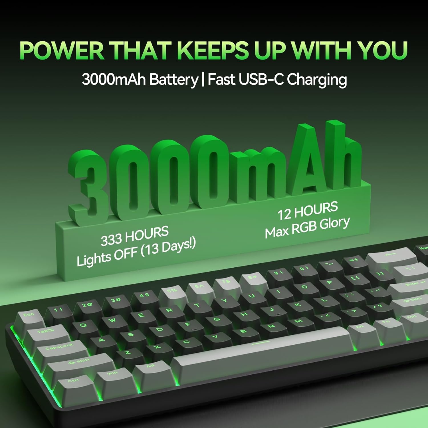 TMKB T68 Draadloze Mechanische Gaming-Toetsenbord, Tri-Mode (Bluetooth/5.0/2.4GHz/USB-C), 60% RGB Toetsenbord met 68 Toetsen (QWERTY Layout), Rode Switch - Grijs/Zwart
