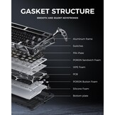 GravaStar Mercury K1 Pro Gaming toetsenbord BT5.0/2.4G/USB-C, 75% gasket hot-swap-compatibel mechanisch toetsenbord, draadloos met RGB-achtergrondverlichting, Win/Mac, QWERTY (interstellair zilver)