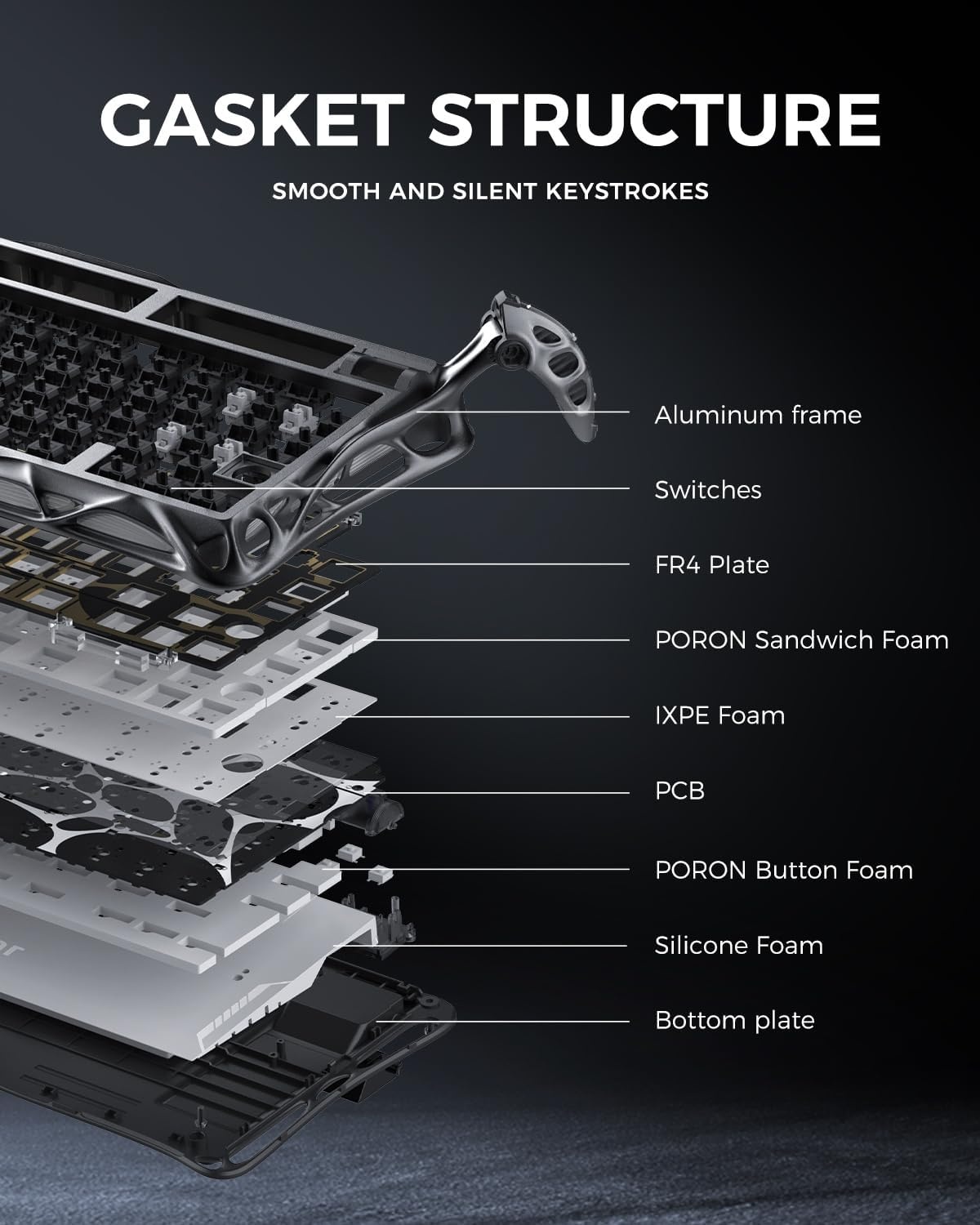 GravaStar Mercury K1 Pro Gaming toetsenbord BT5.0/2.4G/USB-C, 75% gasket hot-swap-compatibel mechanisch toetsenbord, draadloos met RGB-achtergrondverlichting, Win/Mac, QWERTY (interstellair zilver)