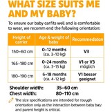 Ergonomische Baby Draagzak V1.0 Salmon met Heupsteun - Geschikt tot 15 kg