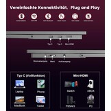 18,5 inch mobiele monitor [100% sRGB, 100 Hz, FHD 1920x1080, HDR FreeSync, VESA-compatibel, USB Type-C/Mini-HDMI] compatibel met PS5/Switch/PC/Xbox, ideaal voor gaming thuiskantoor mobiel