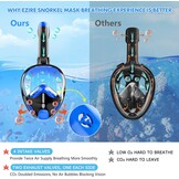 Seaview Snorkelmasker, volgelaatsmasker, 180 graden, snorkeluitrusting, duikmasker voor volwassenen en kinderen, anti-lek en anti-condens-snorkelset