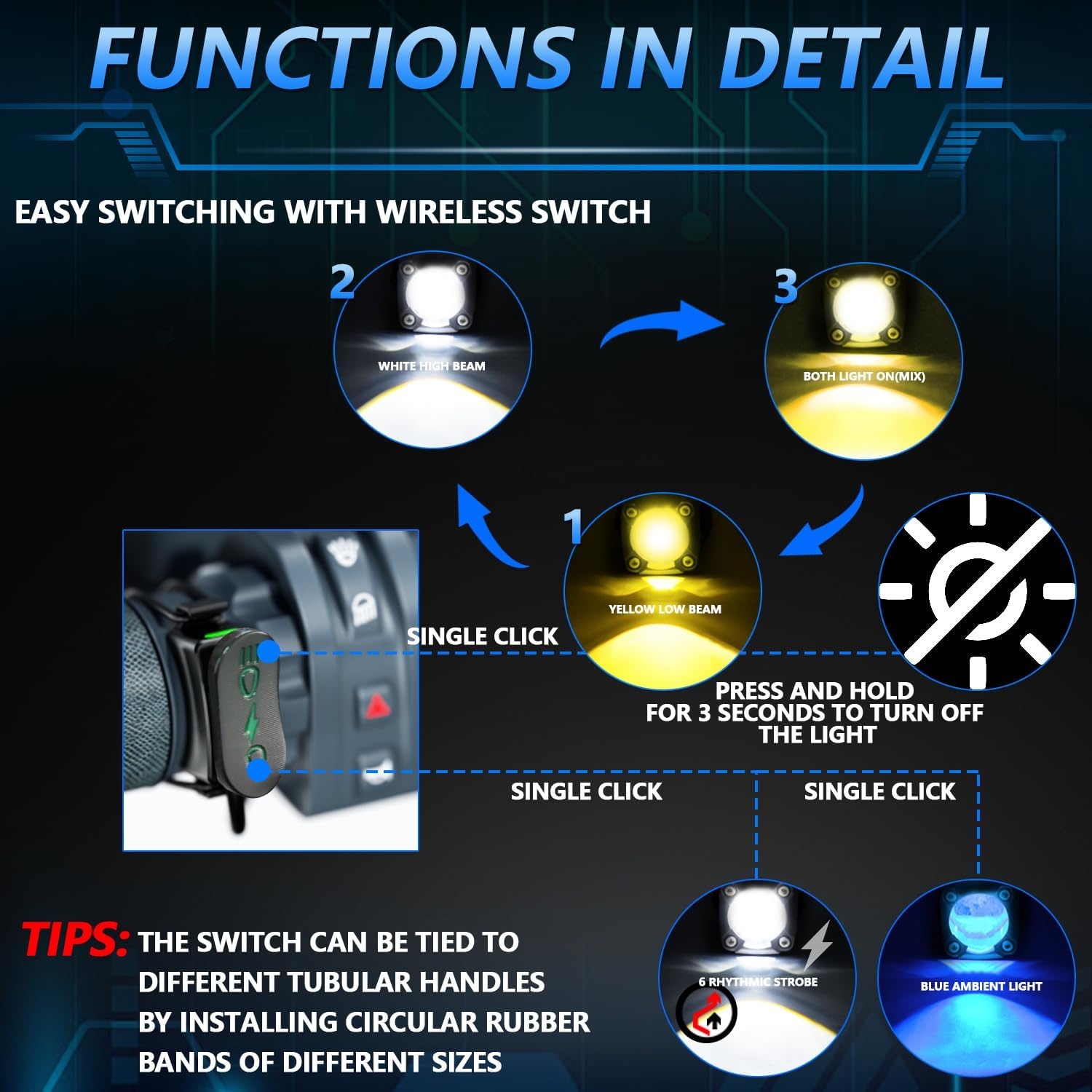 2x LED Pod Lampen Set Off-road met Schakelaar & Kabels - 60W, 6000lm, Dubbele Kleur (Wit/Geel)