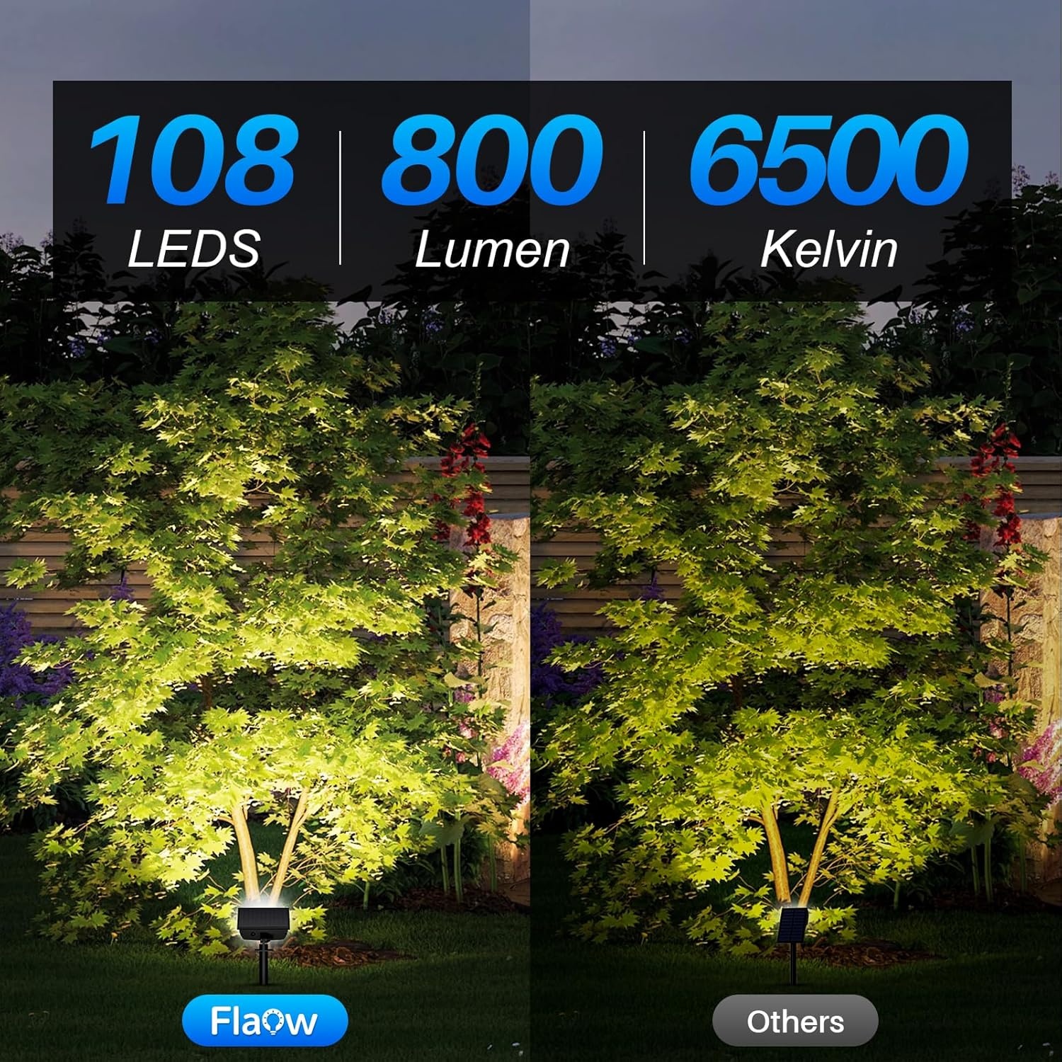 Set van 2 Stuks Solarlampen voor Buiten - 108 LED, Superhelder, Koud Wit Licht (6000K), IP65 Waterdicht