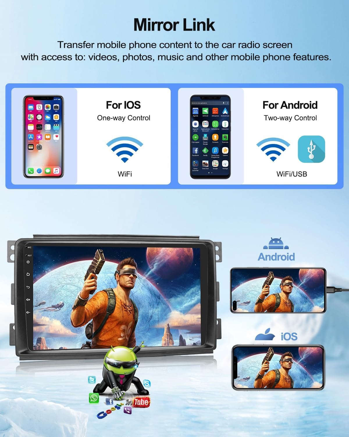 CAMECHO Android 12 Autoradio voor Mercedes-Benz Smart Fortwo (2005-2010) met 9 inch Touchscreen, Carplay & Android Auto