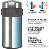 4,0 liter pompkannen, thermoskannen, koffiedispenser, roestvrij staal, dubbelwandige vacuüm-isoleerkan met pompmechanisme, koffiekaraf, kan voor 24 kopjes (zilver)
