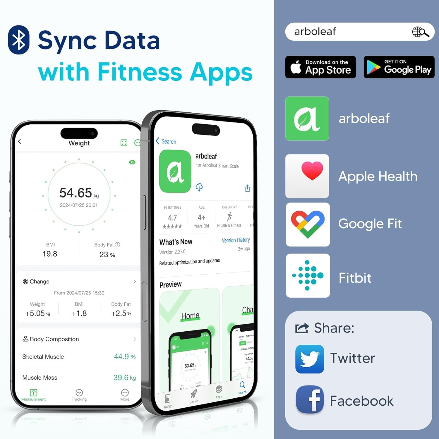 arboleaf Weegschaal voor personen, lichaamsanalyse, digitale weegschaal met app en 13 lichaamsmassa, 180 kg, bluetooth personenweegschaal voor BMI, lichaamsvet en spieren, eiwitten, BMR enz. (wit)