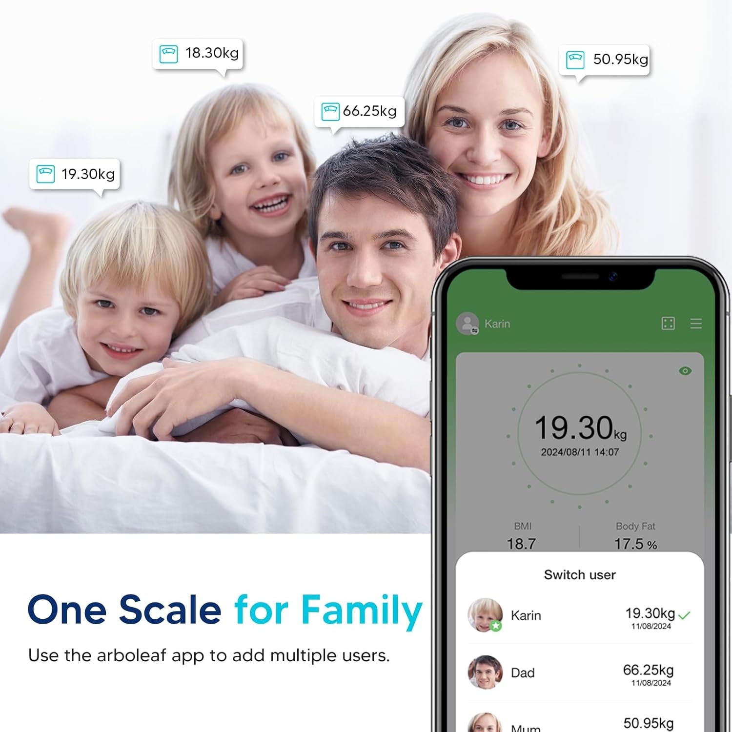 arboleaf Weegschaal voor personen, lichaamsanalyse, digitale weegschaal met app en 13 lichaamsmassa, 180 kg, bluetooth personenweegschaal voor BMI, lichaamsvet en spieren, eiwitten, BMR enz. (wit)