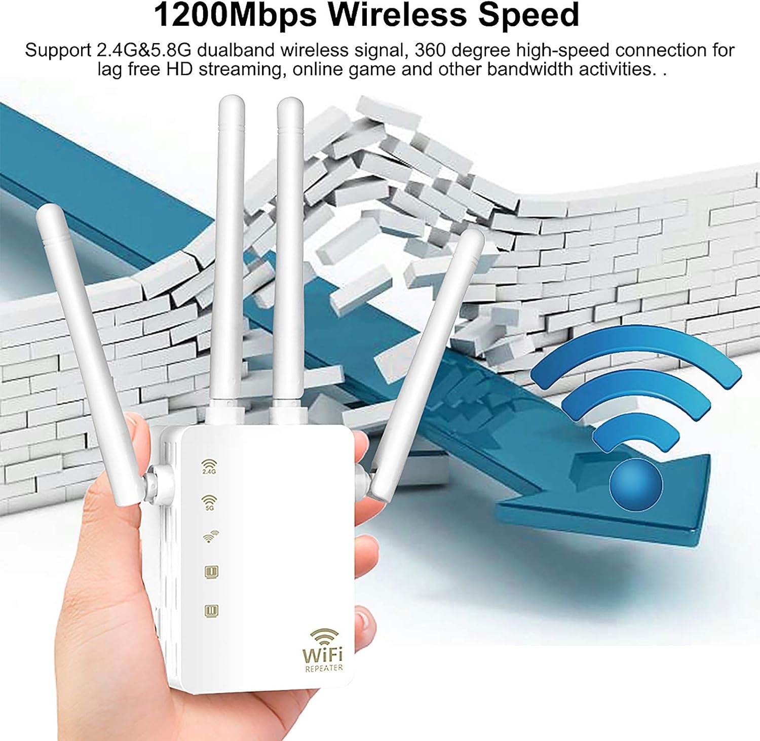 Wifi-repeater, wifi-versterker (AC1200 2,4GHz: 300 Mbit/s, 5GHz: 867 MBit/s), 4 x 3dBi externe antennes, WPS, led-display, WPA/WPA2, LAN-aansluiting, compatibel met alle WLAN-routers, wit