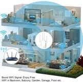 Wifi-repeater, wifi-versterker (AC1200 2,4GHz: 300 Mbit/s, 5GHz: 867 MBit/s), 4 x 3dBi externe antennes, WPS, led-display, WPA/WPA2, LAN-aansluiting, compatibel met alle WLAN-routers, wit