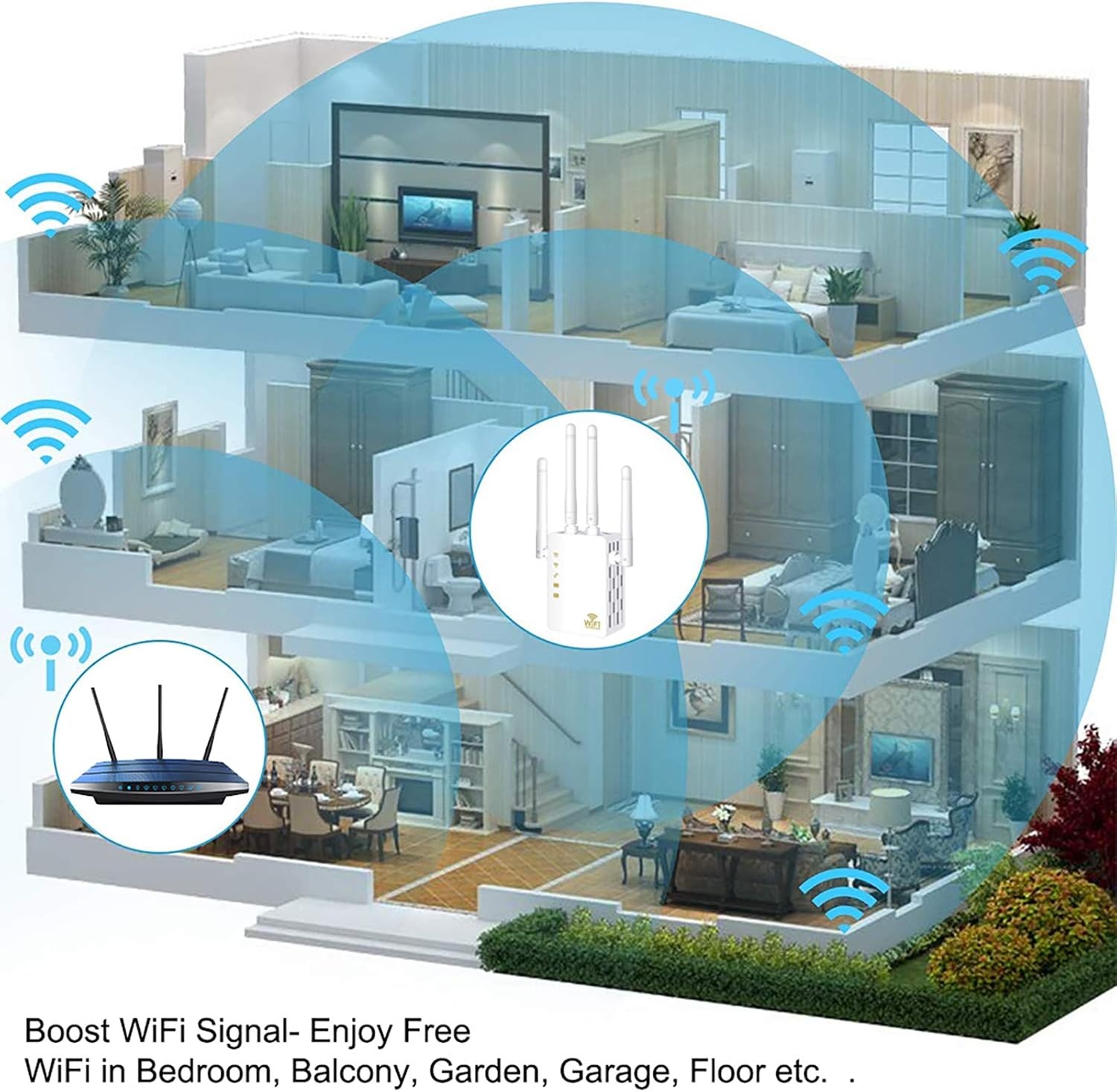 Wifi-repeater, wifi-versterker (AC1200 2,4GHz: 300 Mbit/s, 5GHz: 867 MBit/s), 4 x 3dBi externe antennes, WPS, led-display, WPA/WPA2, LAN-aansluiting, compatibel met alle WLAN-routers, wit