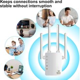 Wifi-repeater, wifi-versterker (AC1200 2,4GHz: 300 Mbit/s, 5GHz: 867 MBit/s), 4 x 3dBi externe antennes, WPS, led-display, WPA/WPA2, LAN-aansluiting, compatibel met alle WLAN-routers, wit