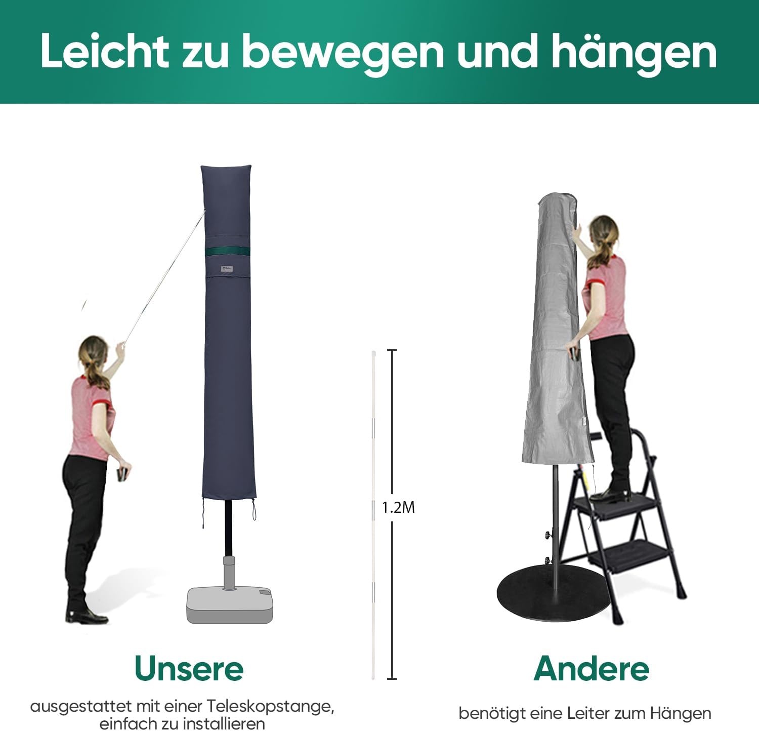 Sekey Beschermhoes voor parasol, met stang, afdekhoes voor Ø 300 cm parasol, met ventilatieopeningen, tuin, markt, balkon, 100% polyester, waterdicht, donkergrijs