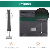 Sekey Beschermhoes voor parasol, met stang, afdekhoes voor Ø 300 cm parasol, met ventilatieopeningen, tuin, markt, balkon, 100% polyester, waterdicht, donkergrijs