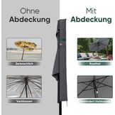 Sekey Beschermhoes voor parasol, met stang, afdekhoes voor Ø 300 cm parasol, met ventilatieopeningen, tuin, markt, balkon, 100% polyester, waterdicht, donkergrijs