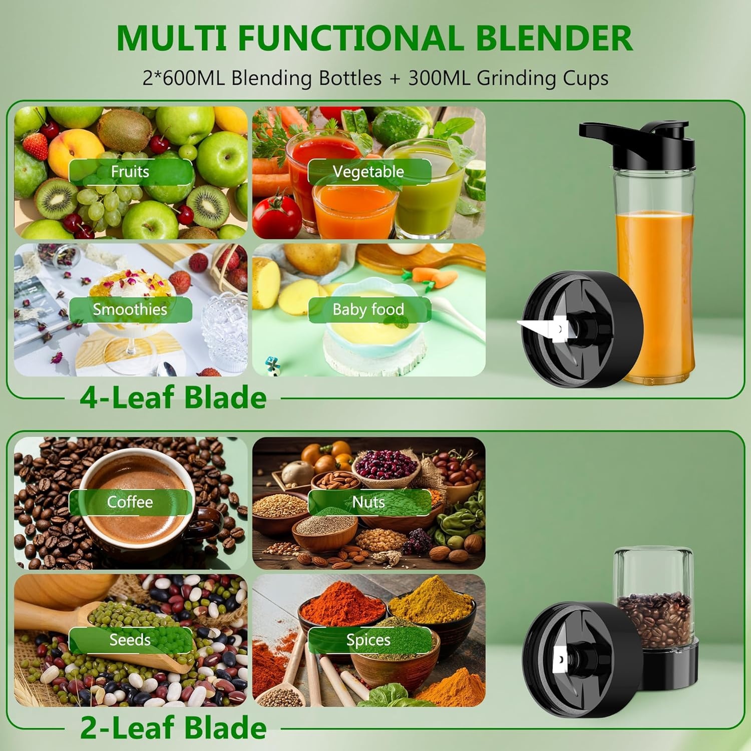 KITCANIS Smoothie Blender 800W met 3 Snelheden, 600ML en 300ML Bekers, BPA-Vrij