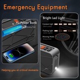 Elektrische luchtpomp, 150 psi draagbare fietspomp, accu met digitaal led-display, mini-compressor, auto-accessoires voor auto, fiets, motorfiets, ballen enz.