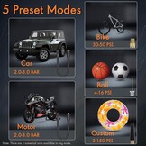 Elektrische luchtpomp, 150 psi draagbare fietspomp, accu met digitaal led-display, mini-compressor, auto-accessoires voor auto, fiets, motorfiets, ballen enz.