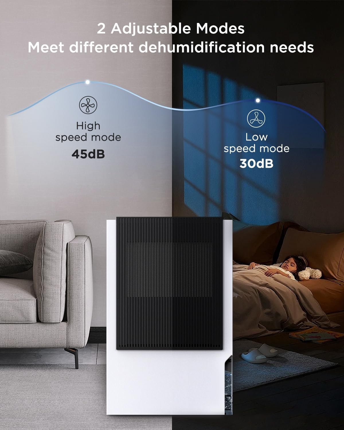 EasyAcc 3-in-1 elektrische luchtontvochtiger, 3 l/24 uur, stil, draagbare ontvochtiger, kantelbeveiliging, krachtige wintermodus, slaapmodus, timer voor badkamer, kelder