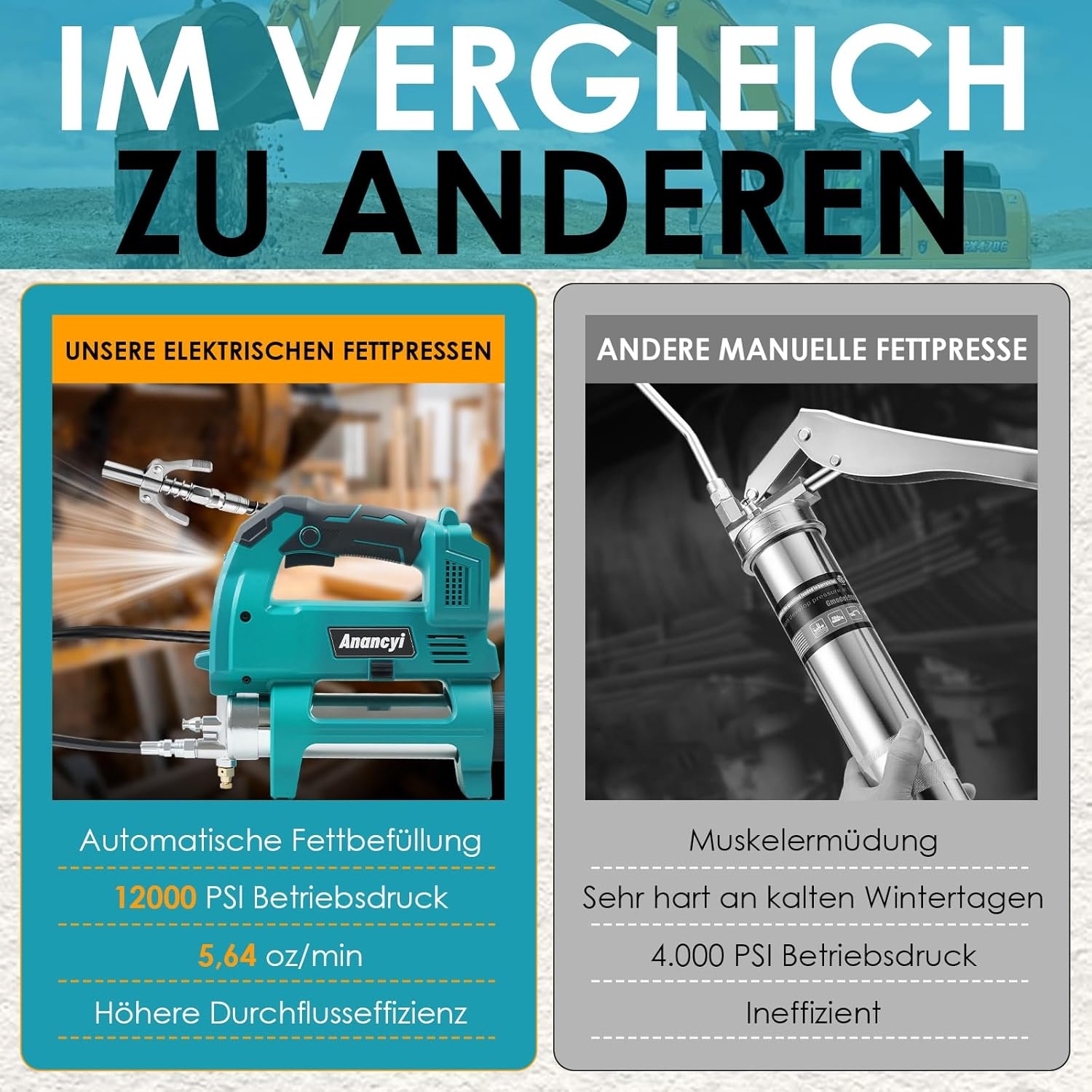 Anancyi Accu-vetpers voor Mak-ita 18 V accu, 12000 psi-druk, elektrische vetpers met 30 cm 90 cm hogedrukslang, perfect voor vrachtwagens, boerderijen, bouw en doe-het-zelf (zonder accu)