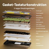 AJAZZ AK35I V3 Wired Mechanical Gaming Keyboard, 104 Toetsen met Multimedia Toetsen en Knoppen|5 Layer Pad|OEM Specification (Zwart Grijs, Met Scherm)