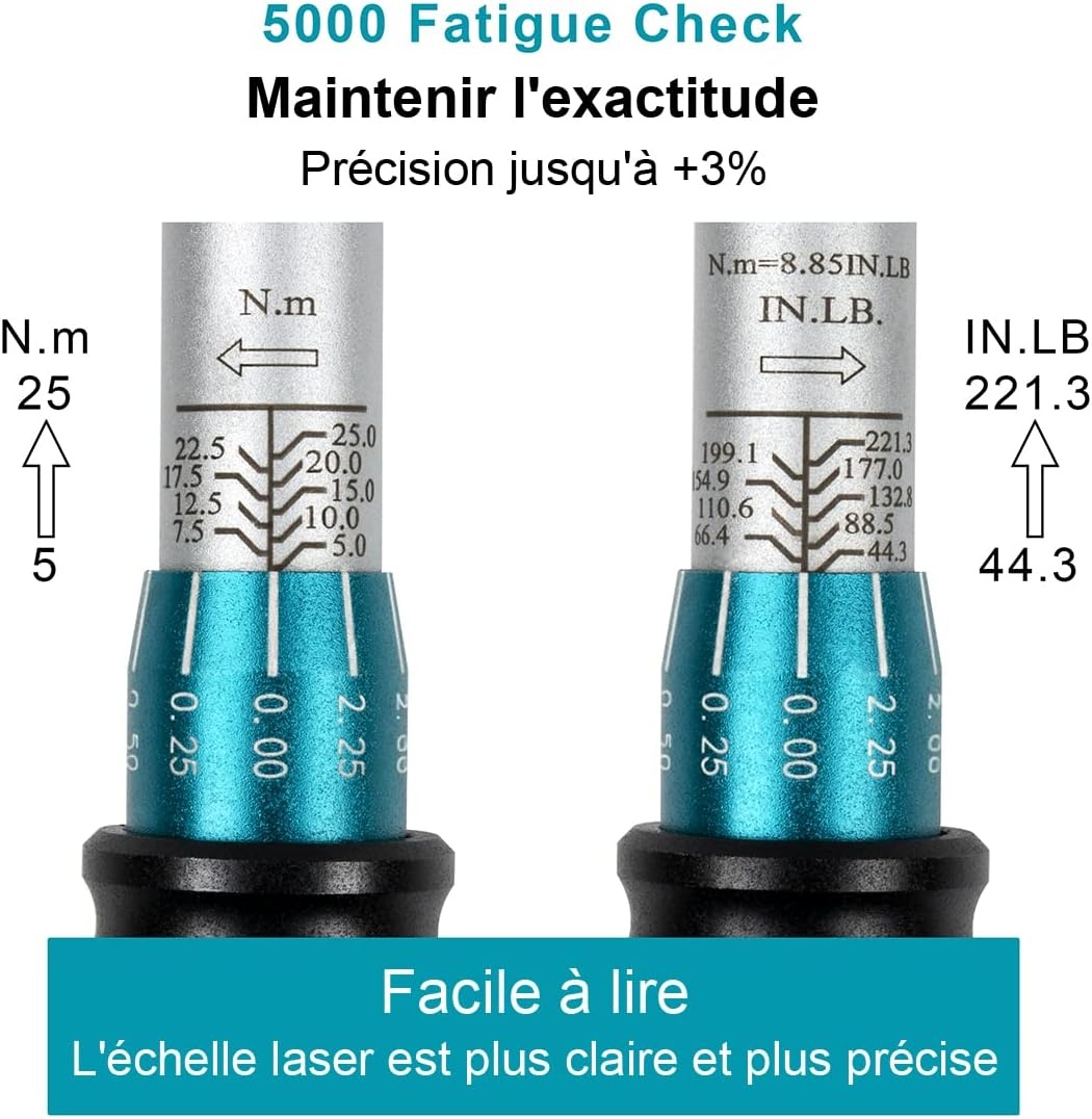 Awang 1/4" Verstelbare momentsleutel 5-25 Nm met ratel, 72 tanden