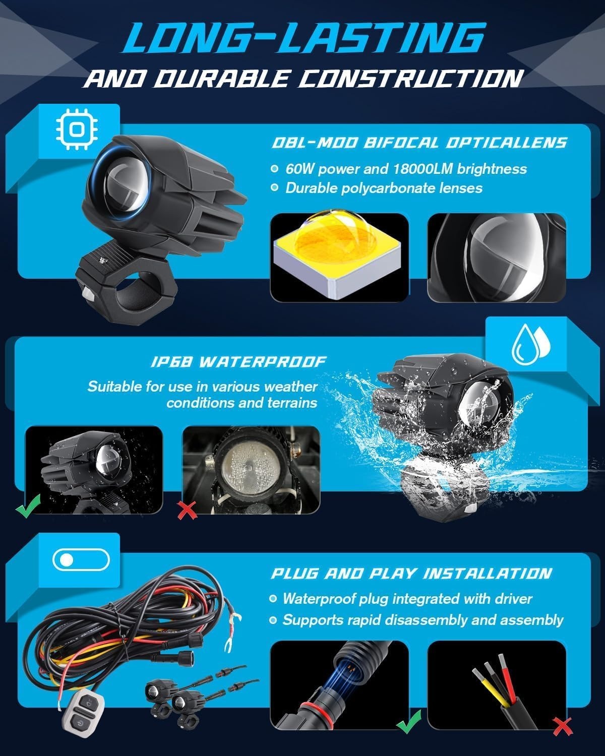 CO LIGHT Set van 2 Motor Mistlampen 20.000 Lumen Amber Geel Wit Tweekleurig Extra Koplamp Offroad Werklamp met Bedrading