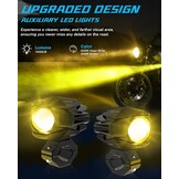 CO LIGHT Set van 2 Motor Mistlampen 20.000 Lumen Amber Geel Wit Tweekleurig Extra Koplamp Offroad Werklamp met Bedrading