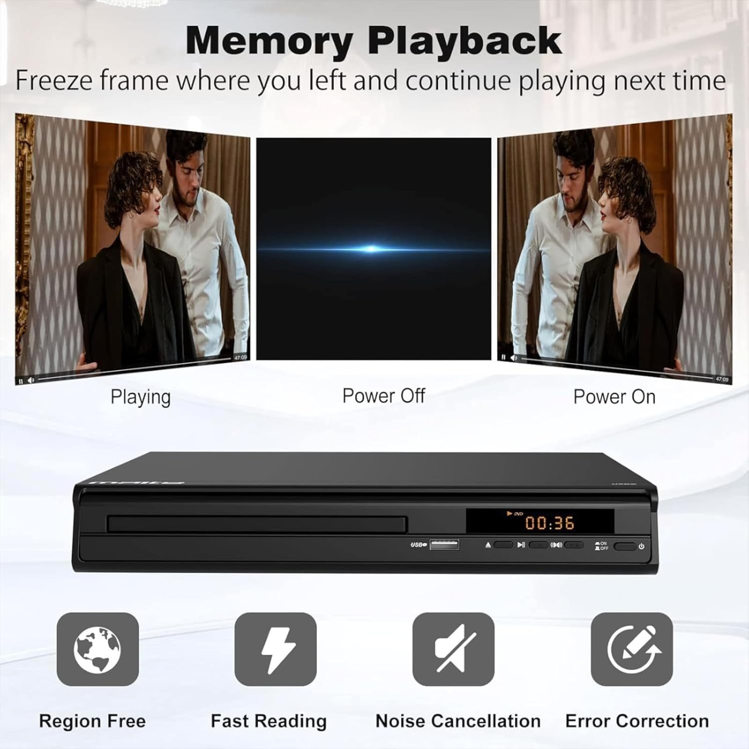 HDMI DVD-speler 1080P, regio-vrije DVD-speler voor TV, HDMI/AV-aansluiting/USB/microfoonaansluiting, NTSC/PAL-systeem, afstandsbediening, volledige regiocompatibiliteit