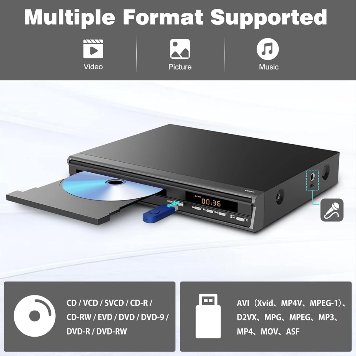 HDMI DVD-speler 1080P, regio-vrije DVD-speler voor TV, HDMI/AV-aansluiting/USB/microfoonaansluiting, NTSC/PAL-systeem, afstandsbediening, volledige regiocompatibiliteit