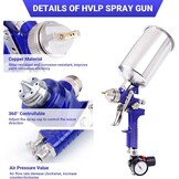 Pindex HVLP spuitpistool met 3 sproeiers (1.4, 1.7, 2.5 mm) en 1000cc aluminium pot, inclusief drukregelaar