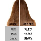 GRT PRO Professionele Haardroger CHJ-9900 Zwart met Ionenfunctie - 2400W EC Motor, 3 Warmtestanden, 2 Snelheden