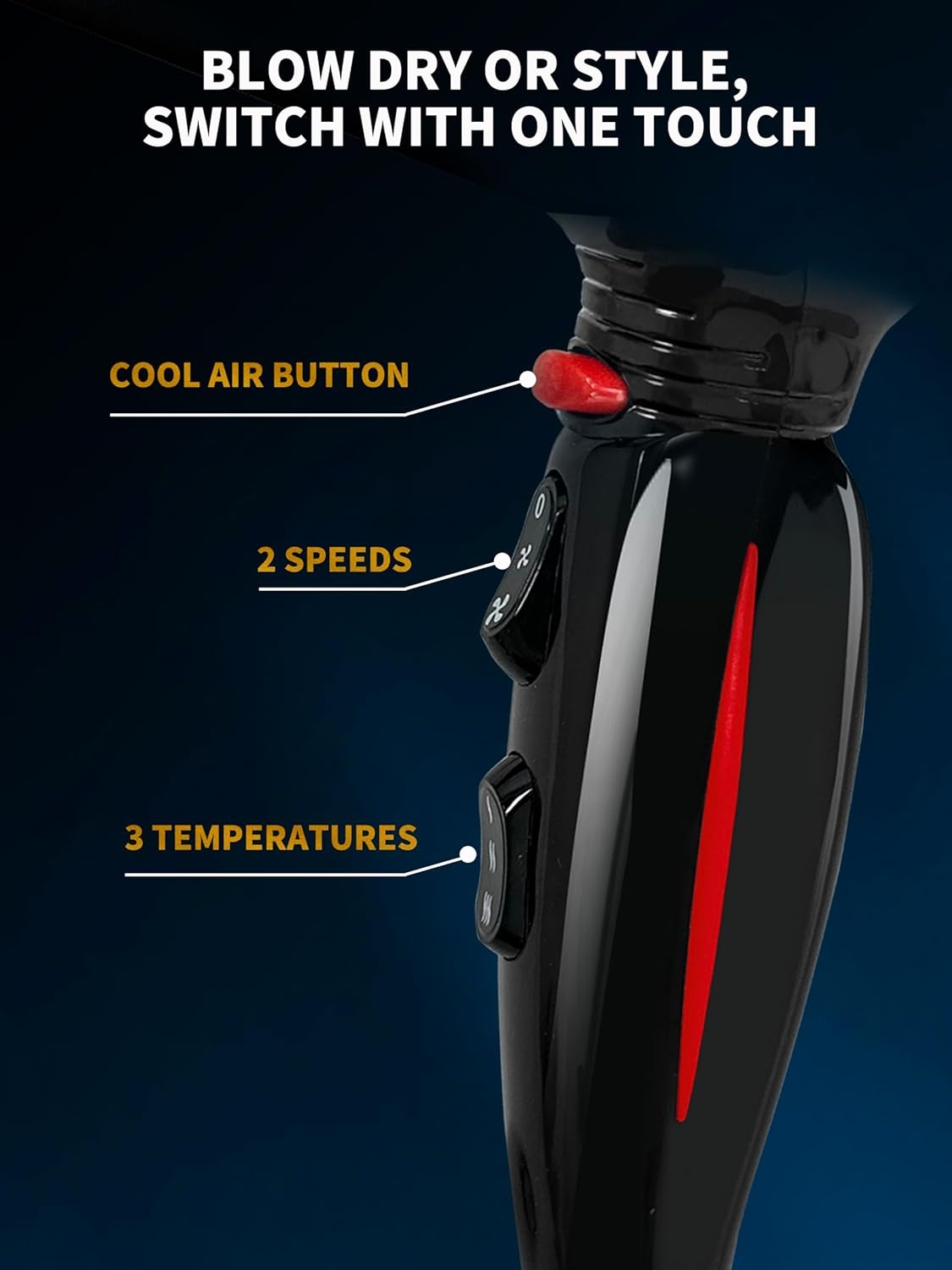 GRT PRO Professionele Haardroger CHJ-9900 Zwart met Ionenfunctie - 2400W EC Motor, 3 Warmtestanden, 2 Snelheden