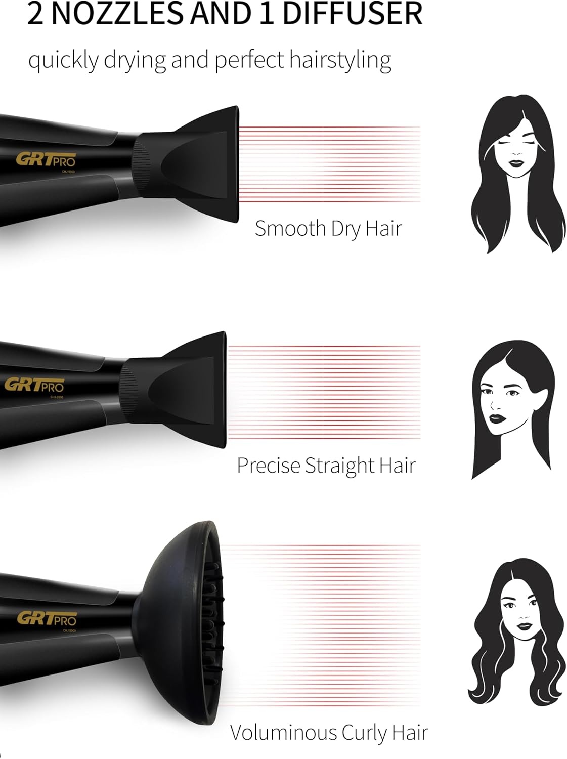 GRT PRO Professionele Haardroger CHJ-9900 Zwart met Ionenfunctie - 2400W EC Motor, 3 Warmtestanden, 2 Snelheden