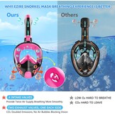 Seaview Snorkelmasker, volgelaatsmasker, 180 graden, snorkeluitrusting, duikmasker voor volwassenen en kinderen, anti-lek en anti-condens-snorkelset