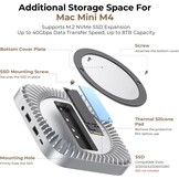 Aluminium hub & standaard voor de nieuwe M4/M4 Pro Mac Mini (2024) met 40 Gbps NVMe/M.2 SSD-behuizing, 2 x USB-A, USB-C host, 3,5 mm audio – compatibel met alle nieuwe Mac Mini M4/M4 Pro