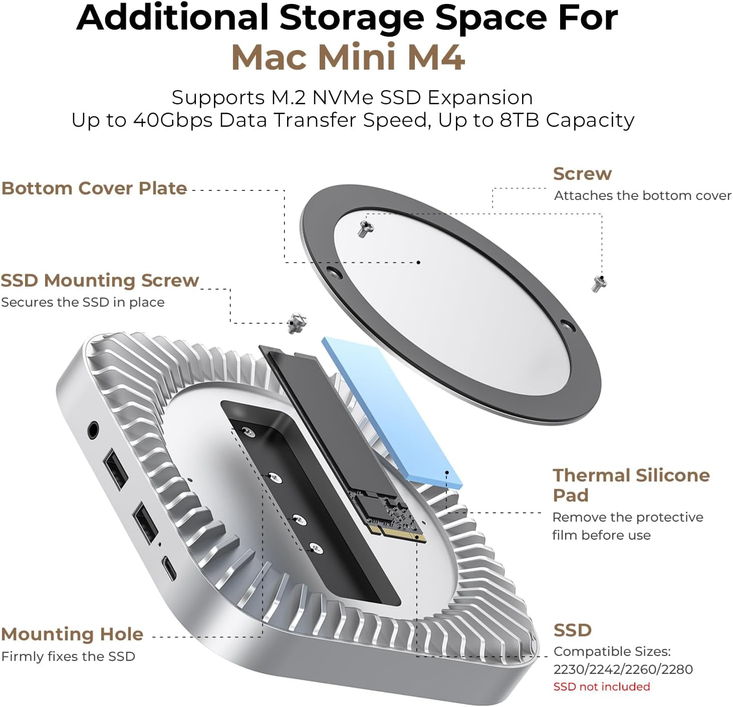 Aluminium hub & standaard voor de nieuwe M4/M4 Pro Mac Mini (2024) met 40 Gbps NVMe/M.2 SSD-behuizing, 2 x USB-A, USB-C host, 3,5 mm audio – compatibel met alle nieuwe Mac Mini M4/M4 Pro