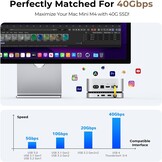 Aluminium hub & standaard voor de nieuwe M4/M4 Pro Mac Mini (2024) met 40 Gbps NVMe/M.2 SSD-behuizing, 2 x USB-A, USB-C host, 3,5 mm audio – compatibel met alle nieuwe Mac Mini M4/M4 Pro