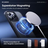 iPhone 15 Pro Hoesje: MagSafe, Standaard & Militaire Bescherming (73% Korting!)