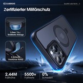 iPhone 15 Pro Hoesje: MagSafe, Standaard & Militaire Bescherming (73% Korting!)