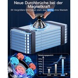 CASEKOO Magnetische Autohouder Telefoonhouder 360° Roteerbaar - Zwart