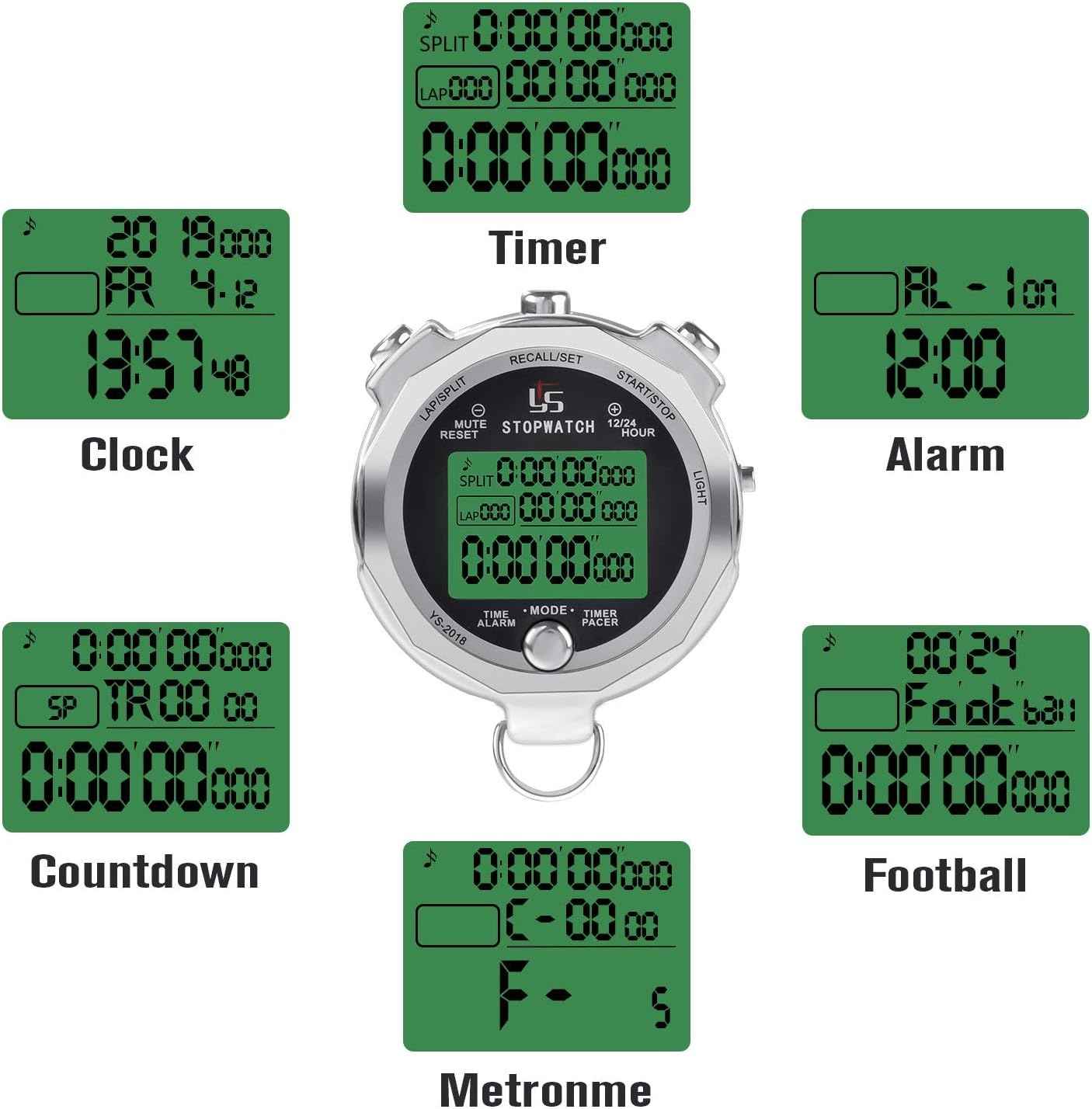 LAOPAO Stopwatch met 100 Geheugens, 1/1000 Sec. Nauwkeurigheid, Waterdicht en Mute Functie