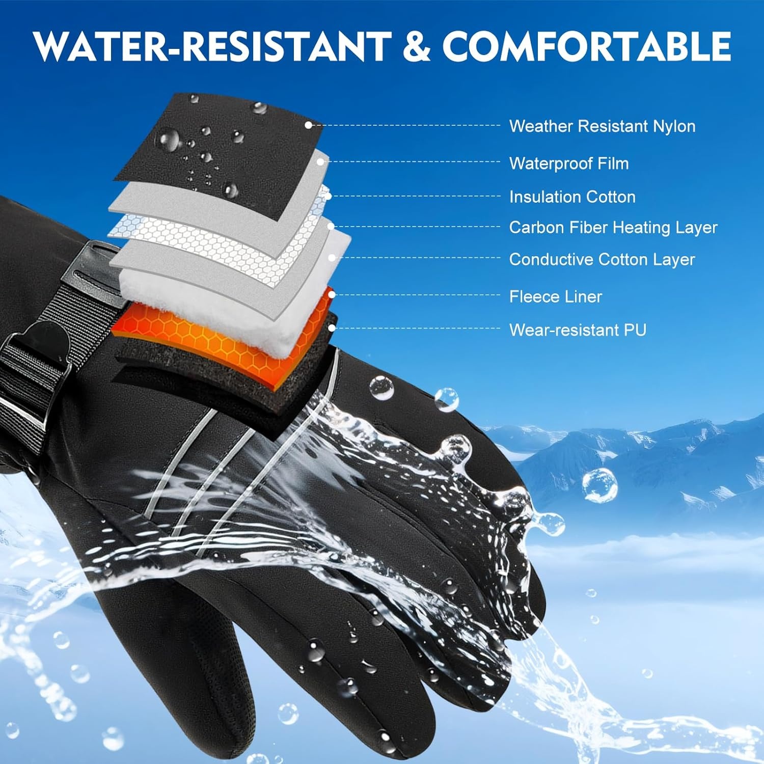 Verwarmde handschoenen voor mannen of vrouwen, 7,4 V, 3200 mAh, elektrische batterij, zelfverwarmende handschoenen voor wintersport