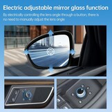 Buitenspiegel Links Elektrisch Verwarmbaar Convex met Temperatuursensor voor Dacia Logan (21-) / Sandero (21-)