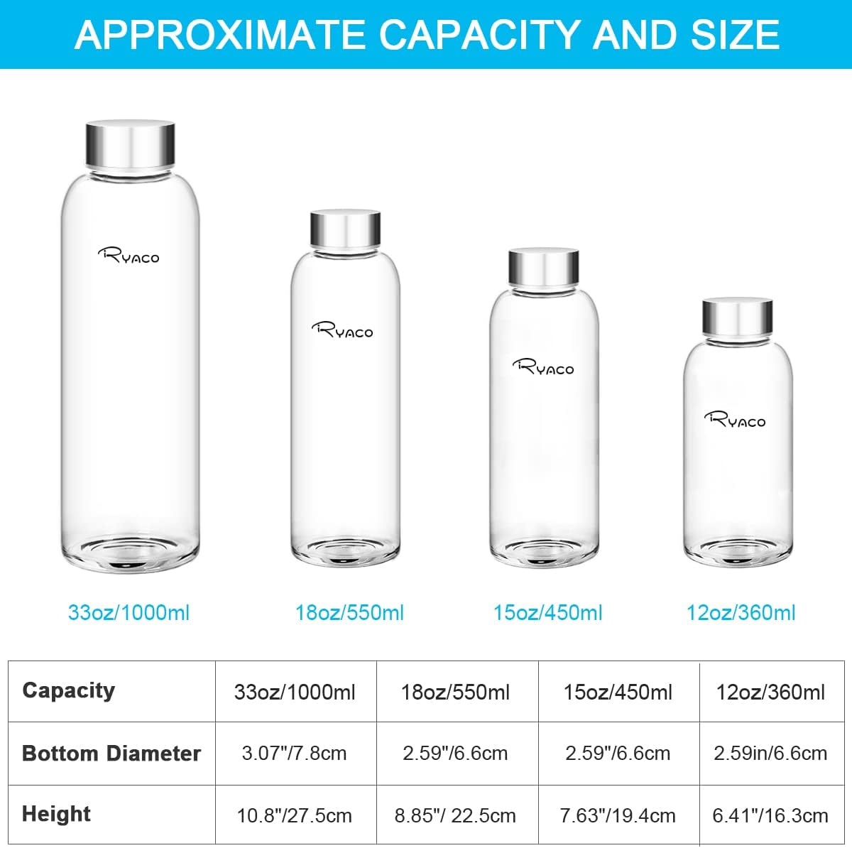 Ryaco Glazen Waterfles 550ml BPA-vrij, Lekvrij Borosilicaat Glas - Grijs